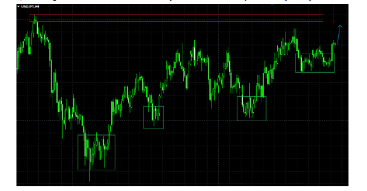 Name:  usd jpy.png
Views: 285
Size:  57.9 KB