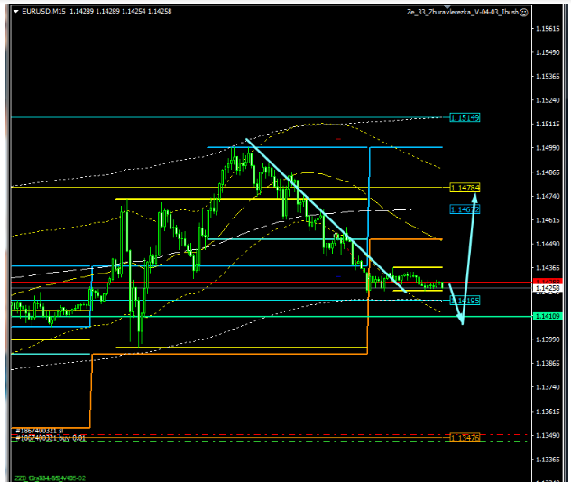 Name:  EUR USD NOV 8 A.png
Views: 88
Size:  59.8 KB