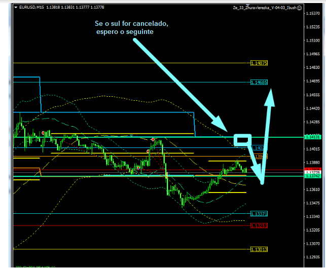 Name:  EUR USD DEZ 27 E.png
Views: 89
Size:  73.6 KB