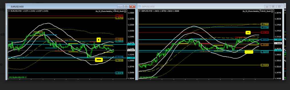 Name:  eur usd tecnica.png
Views: 63
Size:  136.5 KB