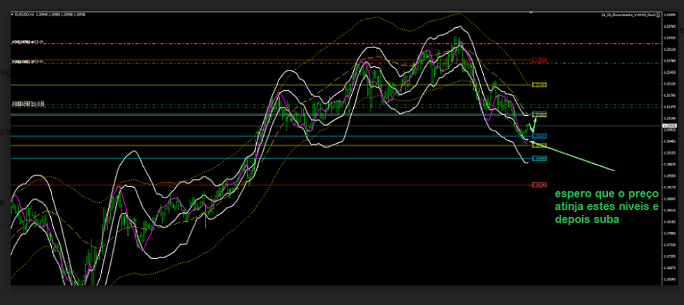 Name:  eur usd 55b.png
Views: 54
Size:  173.0 KB