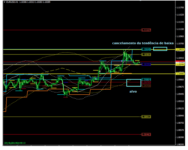 Name:  EUR USD OUT 14 A.png
Views: 126
Size:  103.8 KB