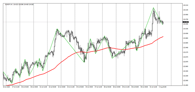 Name:  usd jpy.png
Views: 96
Size:  116.8 KB