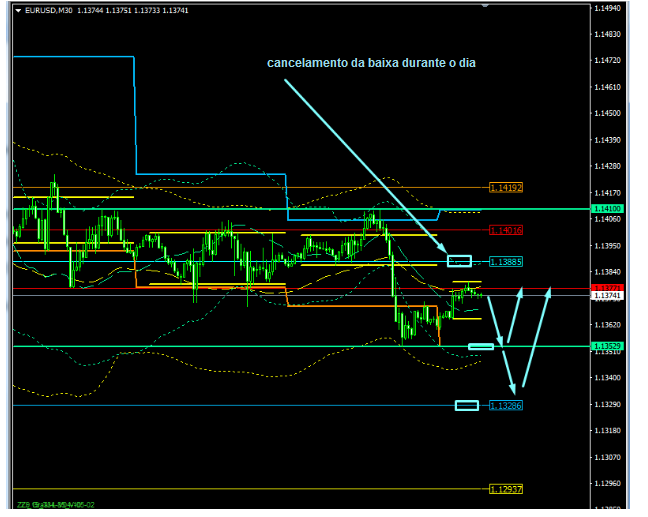 Name:  EUR USD JAN 21 C.png
Views: 86
Size:  66.6 KB