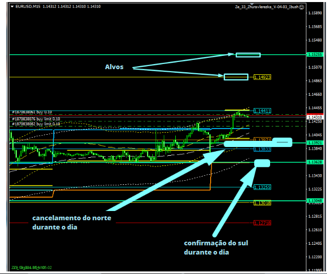 Name:  EUR USD DEZ 10.png
Views: 86
Size:  73.3 KB