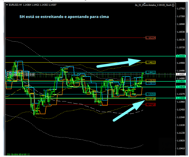 Name:  EUR USD DEZ 10 A.png
Views: 63
Size:  83.8 KB