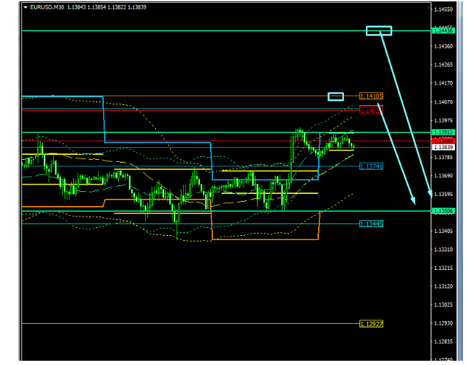 Name:  EUR USD JAN 24 D.png
Views: 137
Size:  62.5 KB