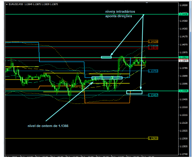 Name:  EUR USD JAN 24 F.png
Views: 115
Size:  72.0 KB