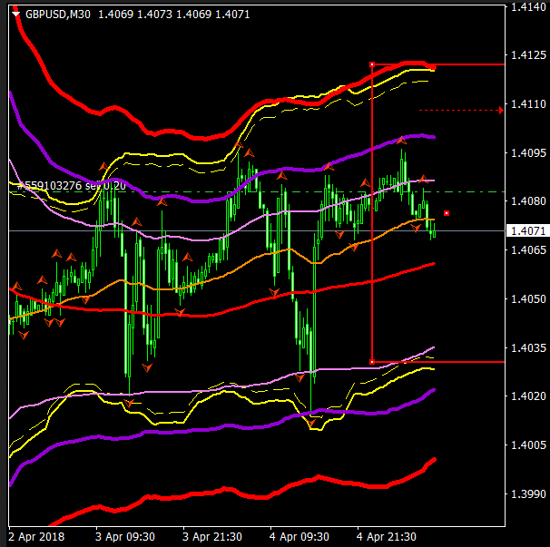 Name:  GBP USD 7.png
Views: 72
Size:  40.4 KB