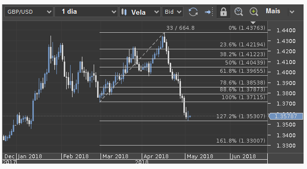 Name:  gbp usd 7.png
Views: 95
Size:  24.0 KB