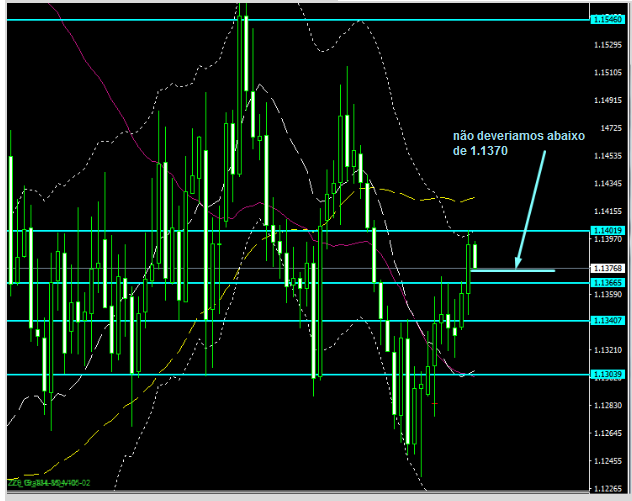 Name:  EUR USD FEV 27 A.png
Views: 100
Size:  58.5 KB