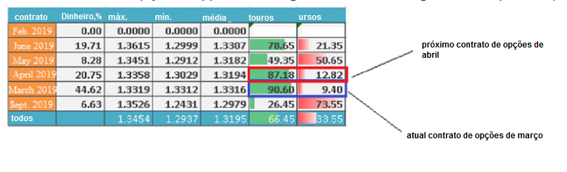 Name:  GBP USD MARÇ 1 A.png
Views: 9789
Size:  89.5 KB