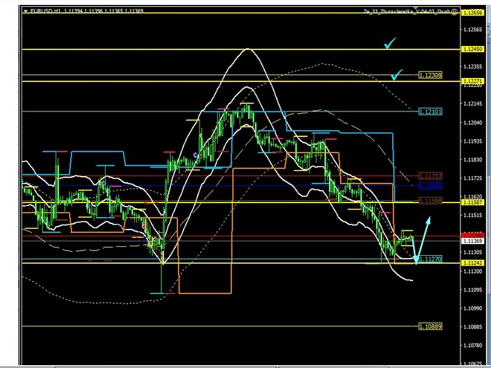 Name:  EUR USD MAIO 30 C.jpg
Views: 86
Size:  91.6 KB