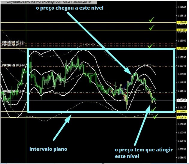 Name:  EUR USD MAIO 30 F.jpg
Views: 88
Size:  112.7 KB