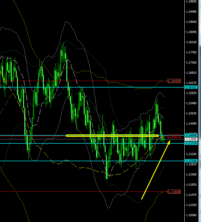 Name:  EUR USD JAN 18 H.png
Views: 89
Size:  55.5 KB