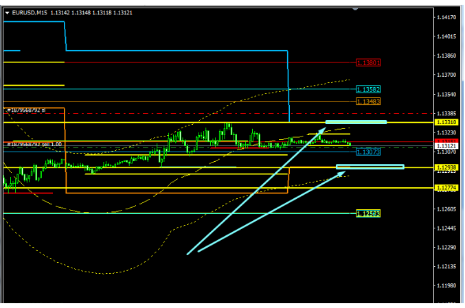 Name:  EUR USD MARÇ 26B.png
Views: 51
Size:  58.8 KB