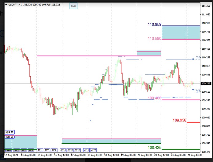 Name:  usd jpy.jpg
Views: 36
Size:  79.7 KB