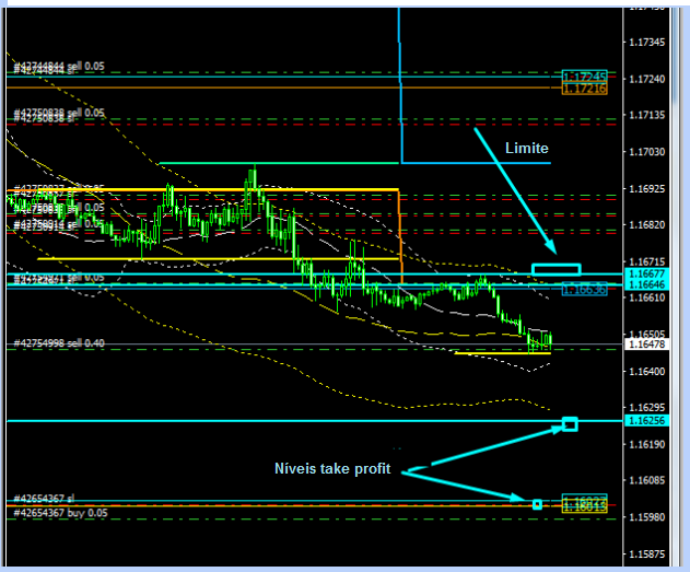 Name:  eur usd agosto 2.png
Views: 124
Size:  99.6 KB