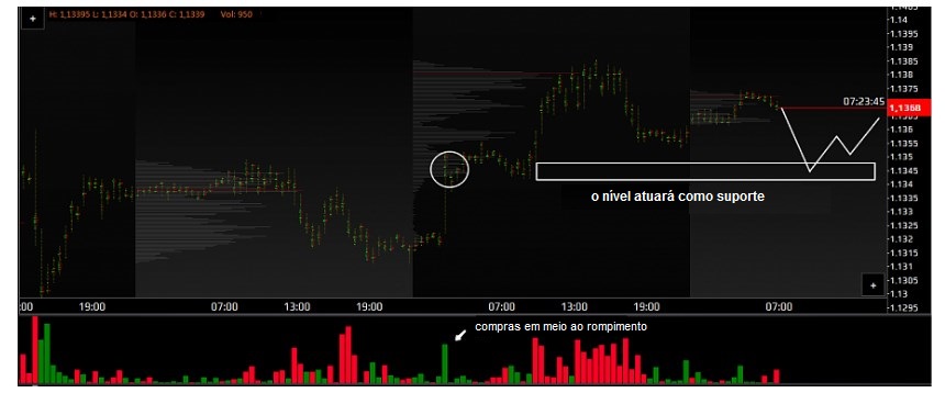 Name:  EUR USD ABRIL 15 M.jpg
Views: 68
Size:  58.6 KB