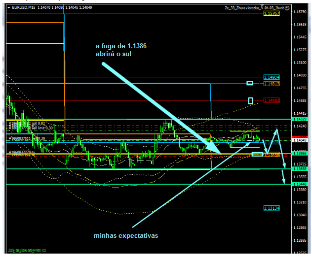 Name:  eur usd agosto 14 b.png
Views: 105
Size:  86.7 KB