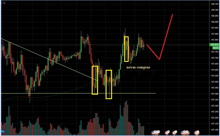 Name:  usd jpy.png
Views: 1827
Size:  196.5 KB