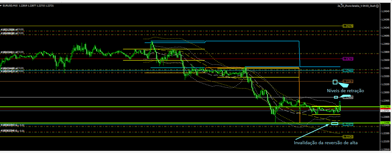 Name:  eur usd abril 23.png
Views: 105
Size:  187.0 KB