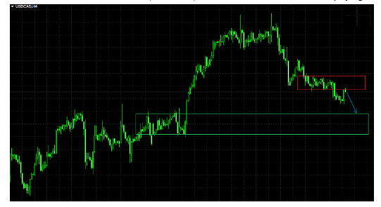 Name:  usd cad.png
Views: 278
Size:  63.1 KB
