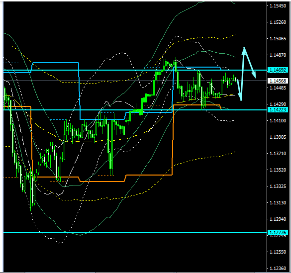 Name:  EUR USD JAN 9 B.png
Views: 73
Size:  27.3 KB