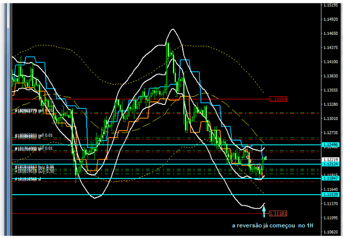 Name:  EUR USD ABRIL  03 A.png
Views: 4360
Size:  99.5 KB