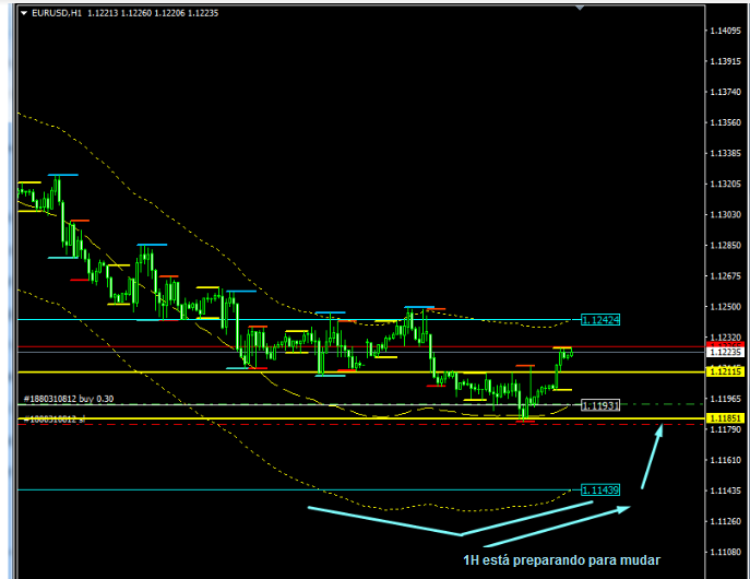 Name:  EUR USD ABRIL 3 B.png
Views: 87
Size:  62.2 KB