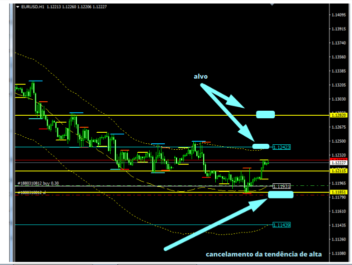 Name:  EUR USD ABRIL 3 C.png
Views: 92
Size:  69.6 KB