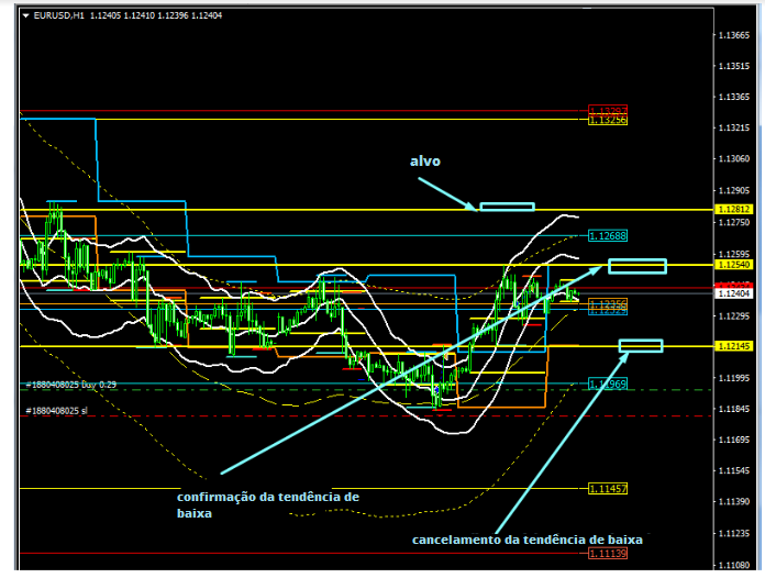 Name:  EUR USD APRIL 4 B.png
Views: 109
Size:  95.6 KB