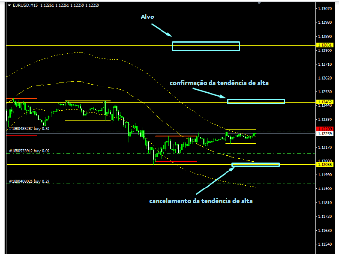 Name:  EUR USD ABRIL 5 C.png
Views: 106
Size:  56.4 KB