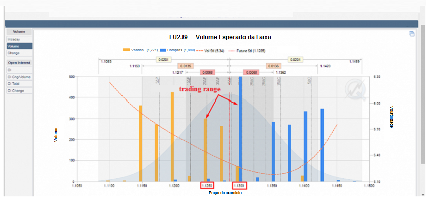 Name:  EUR USD ABRIL 8 D.png
Views: 160
Size:  254.0 KB