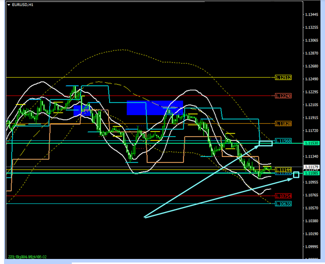 Name:  eur usd jan 9 e.png
Views: 84
Size:  129.5 KB