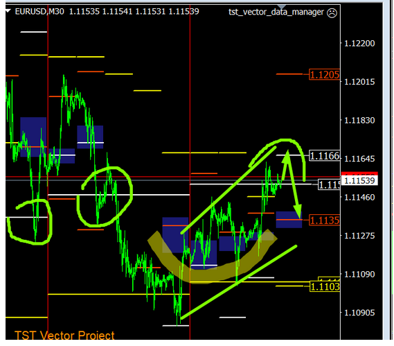 Name:  eur usd  jan 16 aa.png
Views: 108
Size:  103.5 KB