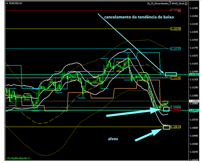 Name:  eur usd c.png
Views: 98
Size:  132.0 KB