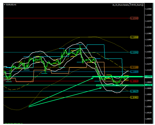 Name:  eur usd jan 21 b.png
Views: 91
Size:  104.1 KB