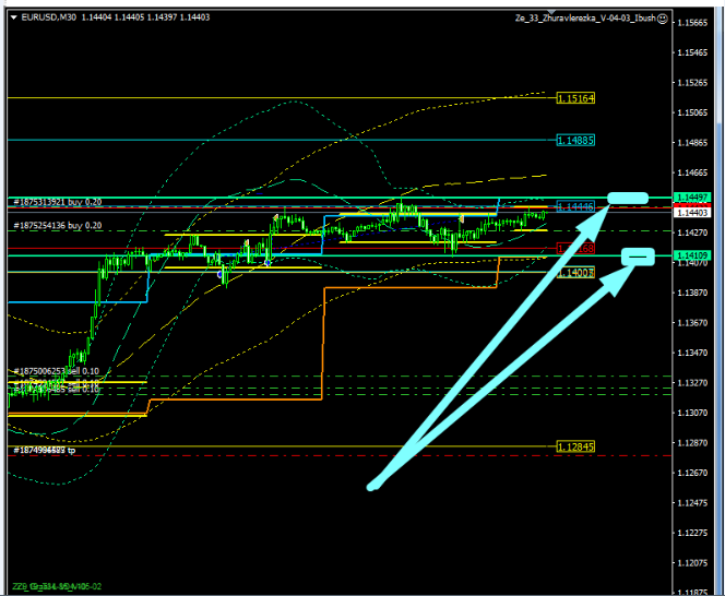 Name:  EUR USD JAN 30 B.png
Views: 120
Size:  67.6 KB