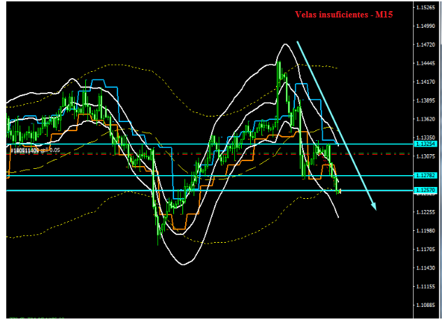 Name:  EUR USD MARÇ 27A.png
Views: 85
Size:  69.2 KB