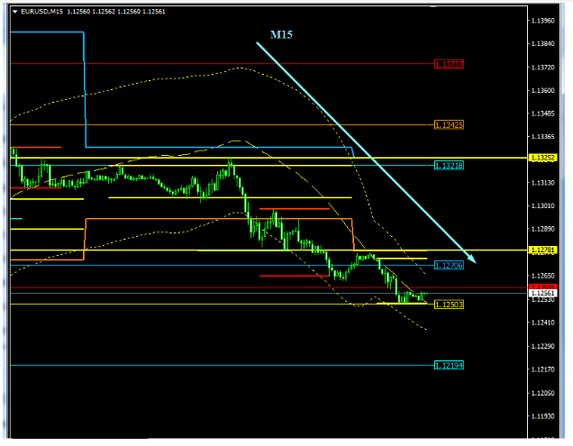 Name:  EUR USD MARÇ27B.png
Views: 54
Size:  52.7 KB