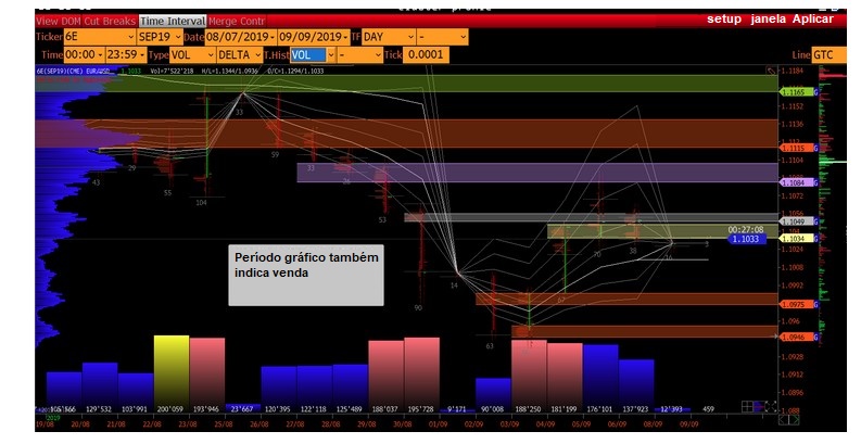 Name:  EUR USD SETEMBRO 9B.jpg
Views: 84
Size:  106.3 KB