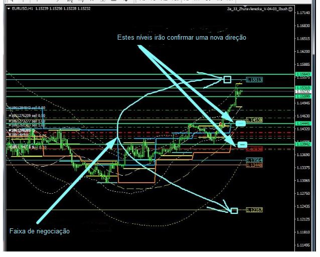 Name:  eur usd N.png
Views: 57
Size:  318.5 KB