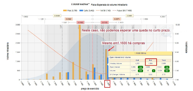 Name:  eur usd 22 de agosto.png
Views: 71
Size:  160.7 KB