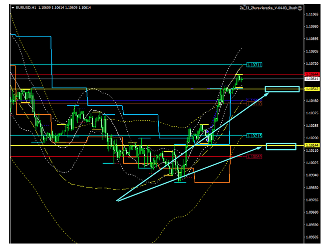 Name:  EUR USD NOV 18 A.png
Views: 598
Size:  114.3 KB