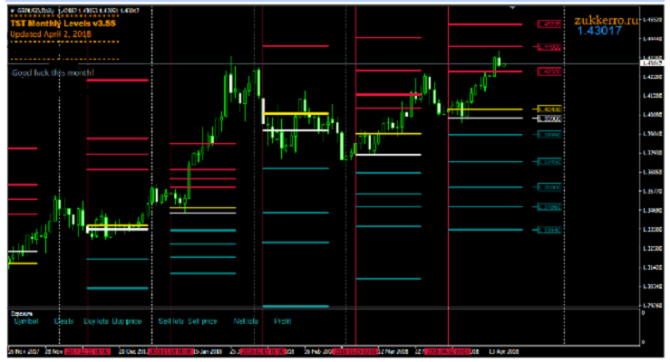 Name:  gbp usd 5.png
Views: 105
Size:  107.6 KB