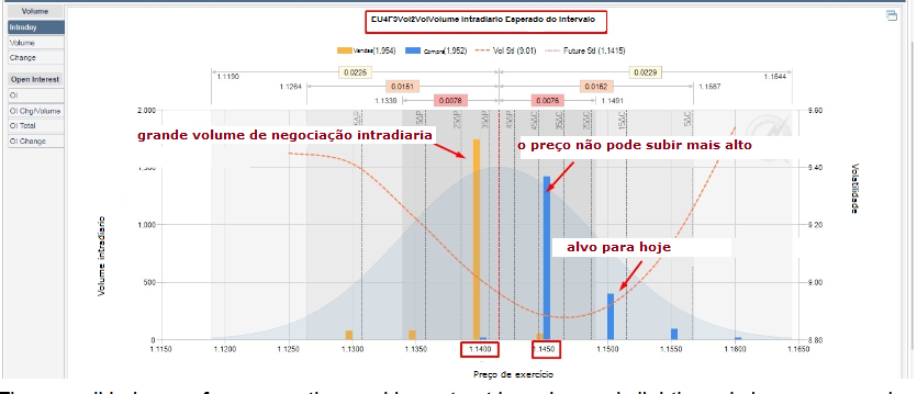 Name:  EUR USD JAN 24 A.png
Views: 112
Size:  145.0 KB