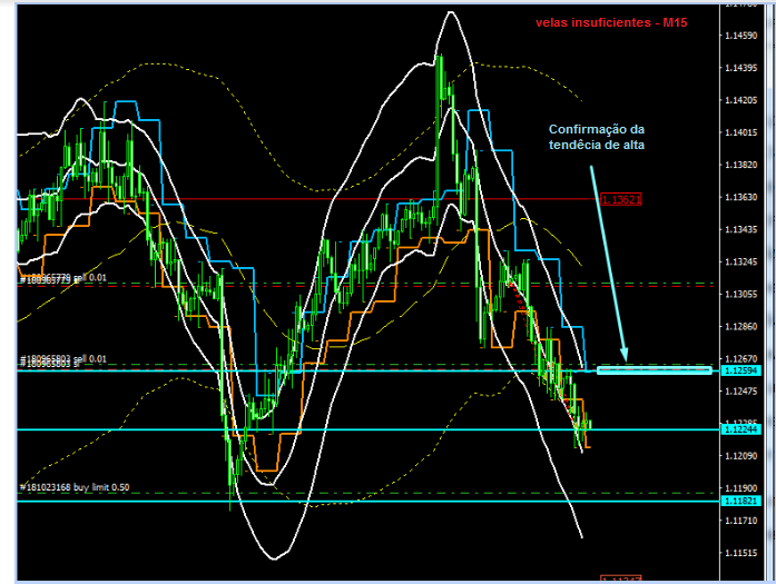 Name:  EUR USD MARÇ 29.png
Views: 155
Size:  103.5 KB