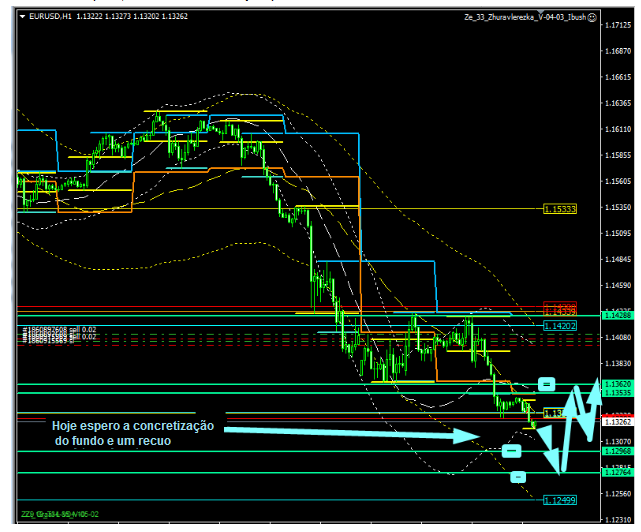 Name:  eur usd agosto 15a.png
Views: 75
Size:  82.1 KB