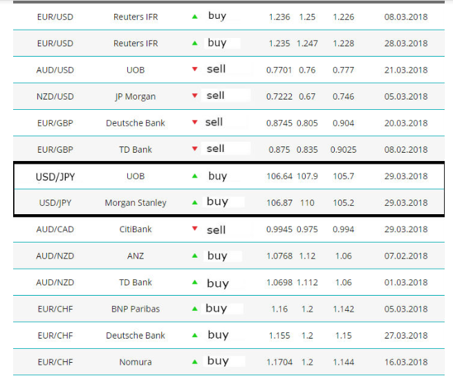 Name:  USD JPY 1.png
Views: 389
Size:  212.4 KB